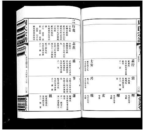 [周]周氏宗谱_42卷 (江苏) 周氏家谱_三十八.pdf