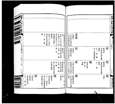 [周]周氏宗谱_42卷 (江苏) 周氏家谱_三十八.pdf