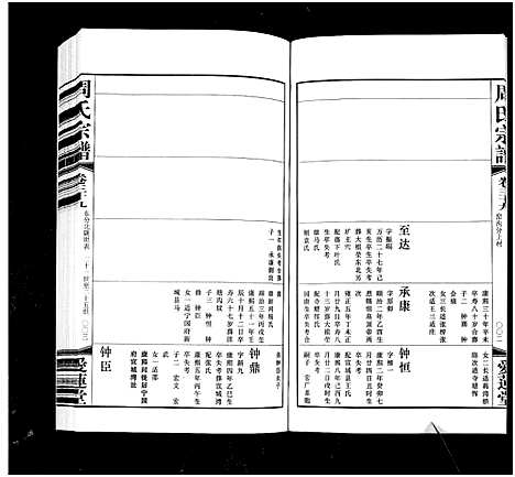 [周]周氏宗谱_42卷 (江苏) 周氏家谱_三十九.pdf