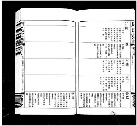 [周]周氏宗谱_42卷 (江苏) 周氏家谱_三十九.pdf