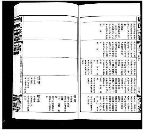 [周]周氏宗谱_42卷 (江苏) 周氏家谱_四十.pdf