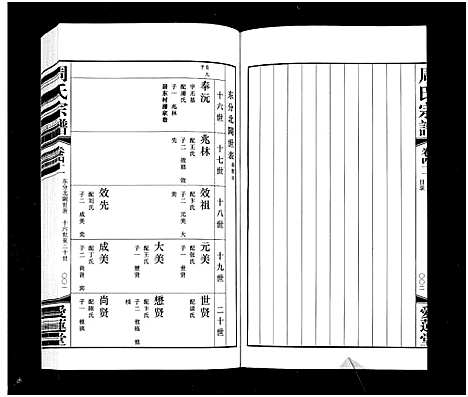 [周]周氏宗谱_42卷 (江苏) 周氏家谱_四十一.pdf