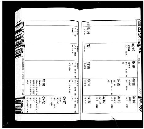 [周]周氏宗谱_42卷 (江苏) 周氏家谱_四十一.pdf