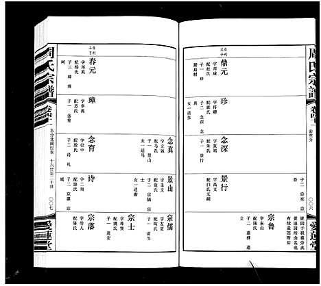 [周]周氏宗谱_42卷 (江苏) 周氏家谱_四十一.pdf