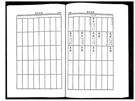 [周]周氏族谱 (江苏) 周氏家谱_六.pdf