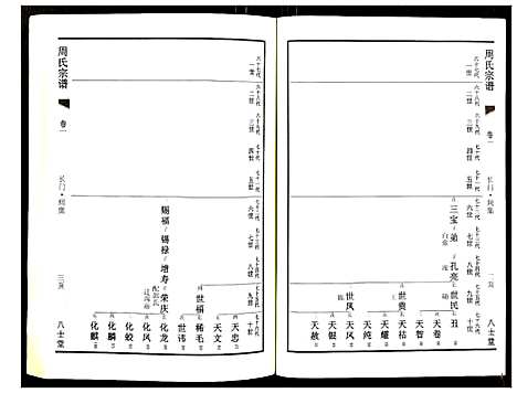 [周]周氏族谱 (江苏) 周氏家谱_二.pdf