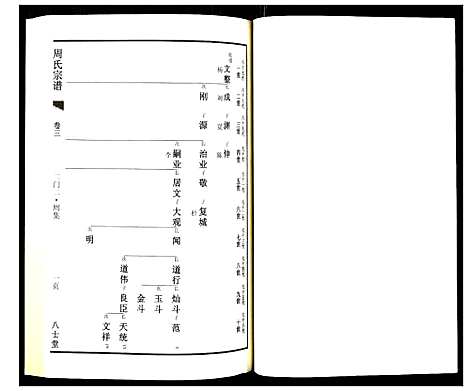 [周]周氏族谱 (江苏) 周氏家谱_四.pdf