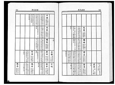 [周]周氏族谱_不分卷 (江苏) 周氏家谱_三.pdf