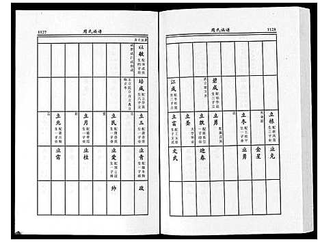 [周]周氏族谱_不分卷 (江苏) 周氏家谱_四.pdf