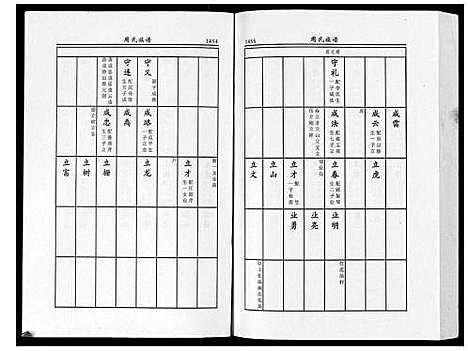 [周]周氏族谱_不分卷 (江苏) 周氏家谱_五.pdf