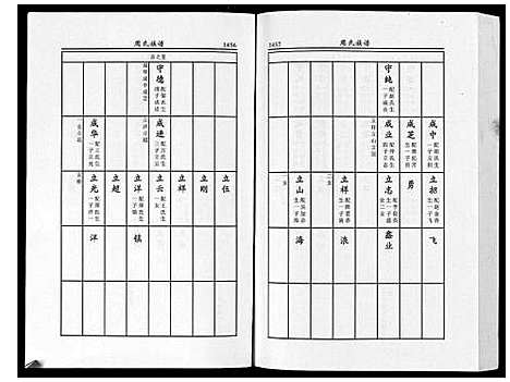 [周]周氏族谱_不分卷 (江苏) 周氏家谱_五.pdf