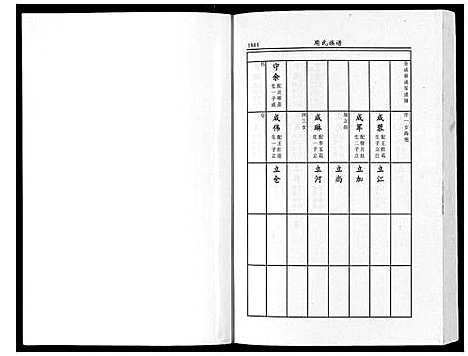 [周]周氏族谱_不分卷 (江苏) 周氏家谱_六.pdf