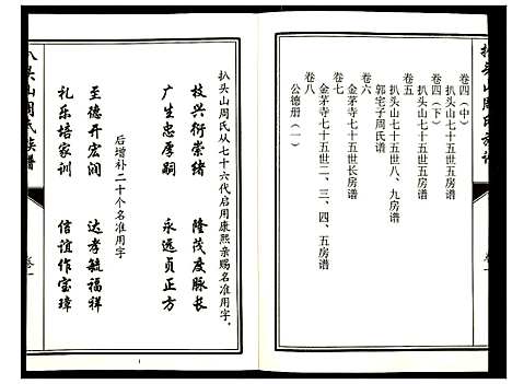 [周]元圣裔扒头山周氏族谱 (江苏) 元圣裔扒头山周氏家谱_一.pdf