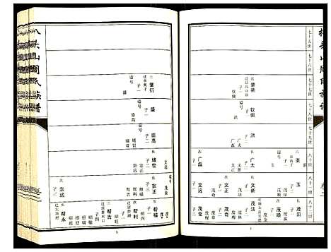 [周]元圣裔扒头山周氏族谱 (江苏) 元圣裔扒头山周氏家谱_二.pdf