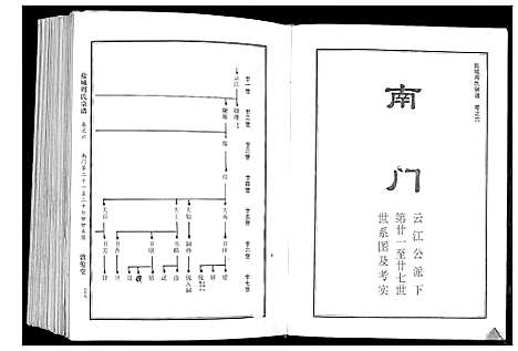 [周]周氏宗谱 (江苏) 周氏家谱.pdf