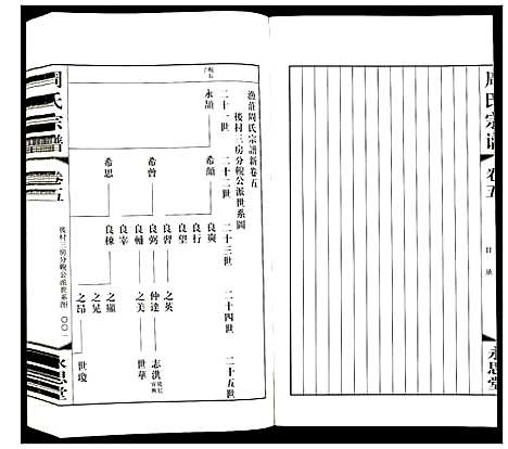 [周]周氏宗谱 (江苏) 周氏家谱_五.pdf