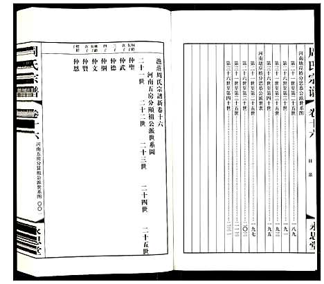 [周]周氏宗谱 (江苏) 周氏家谱_十六.pdf