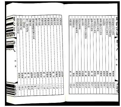 [周]周氏宗谱 (江苏) 周氏家谱_十八.pdf