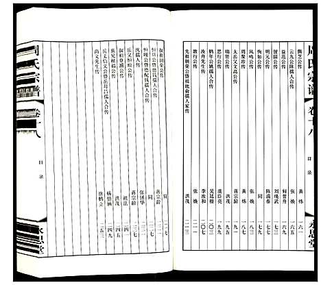 [周]周氏宗谱 (江苏) 周氏家谱_十八.pdf