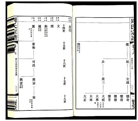 [周]周氏宗谱 (江苏) 周氏家谱_十六.pdf