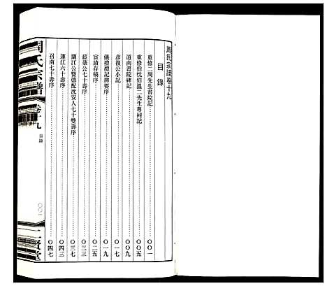 [周]周氏宗谱 (江苏) 周氏家谱_十九.pdf