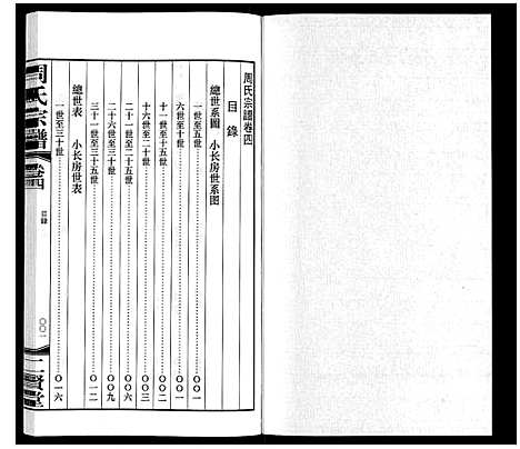 [周]周氏宗谱 (江苏) 周氏家谱_四.pdf