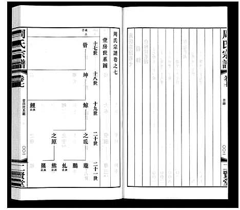 [周]周氏宗谱 (江苏) 周氏家谱_七.pdf