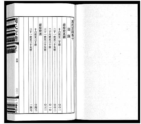 [周]周氏宗谱 (江苏) 周氏家谱_十.pdf