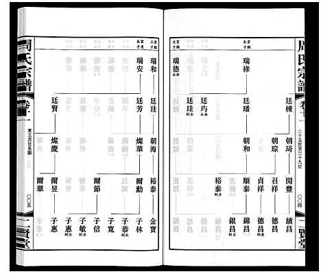 [周]周氏宗谱 (江苏) 周氏家谱_十一.pdf