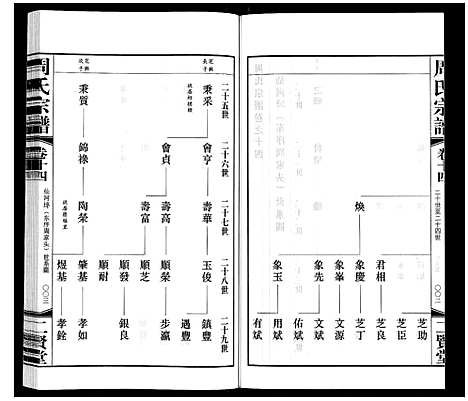 [周]周氏宗谱 (江苏) 周氏家谱_十四.pdf