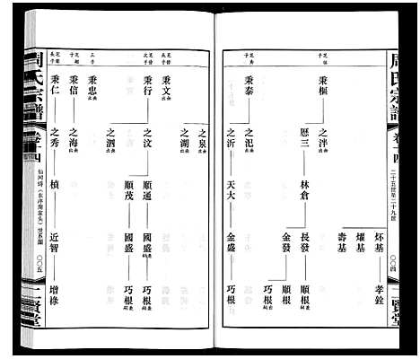 [周]周氏宗谱 (江苏) 周氏家谱_十四.pdf