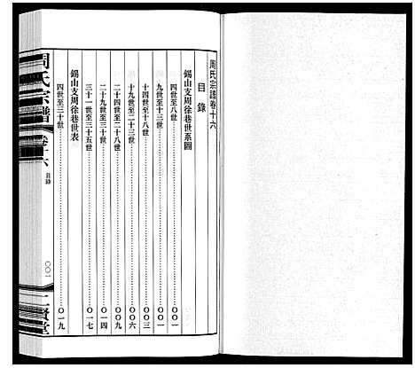 [周]周氏宗谱 (江苏) 周氏家谱_十六.pdf