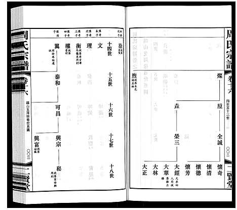 [周]周氏宗谱 (江苏) 周氏家谱_十六.pdf