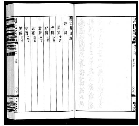 [周]周氏宗谱 (江苏) 周氏家谱_二十.pdf