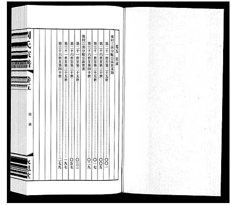 [周]周氏宗谱 (江苏) 周氏家谱_五.pdf