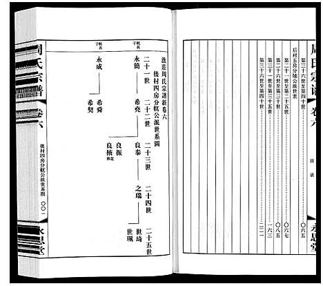 [周]周氏宗谱 (江苏) 周氏家谱_六.pdf