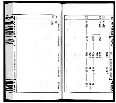 [周]周氏宗谱 (江苏) 周氏家谱_六.pdf