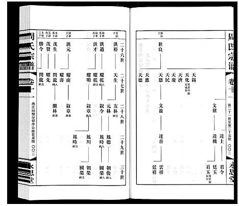 [周]周氏宗谱 (江苏) 周氏家谱_十一.pdf