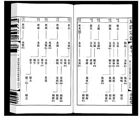 [周]周氏宗谱 (江苏) 周氏家谱_十一.pdf