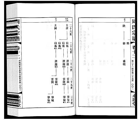 [周]周氏宗谱 (江苏) 周氏家谱_十二.pdf