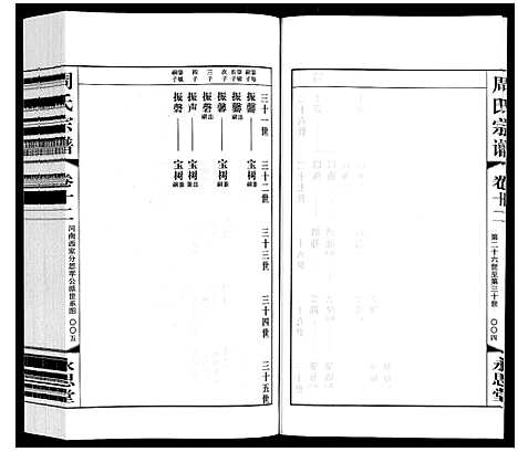 [周]周氏宗谱 (江苏) 周氏家谱_十二.pdf