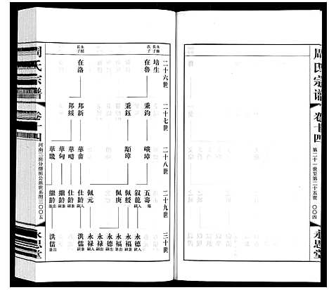 [周]周氏宗谱 (江苏) 周氏家谱_十四.pdf