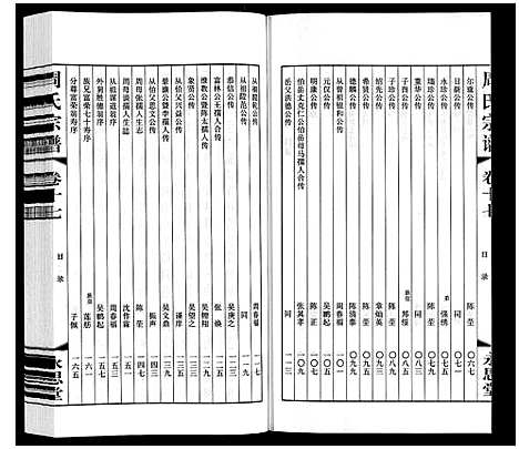 [周]周氏宗谱 (江苏) 周氏家谱_十七.pdf