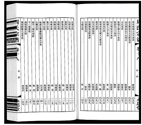 [周]周氏宗谱 (江苏) 周氏家谱_十八.pdf