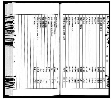 [周]周氏宗谱 (江苏) 周氏家谱_十八.pdf