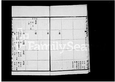 [周]山桥周氏宗谱_40卷-周氏宗谱 (江苏) 山桥周氏家谱_二.pdf