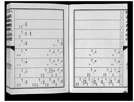 [周]扒头山周氏族谱_8卷 (江苏) 扒头山周氏家谱_三.pdf