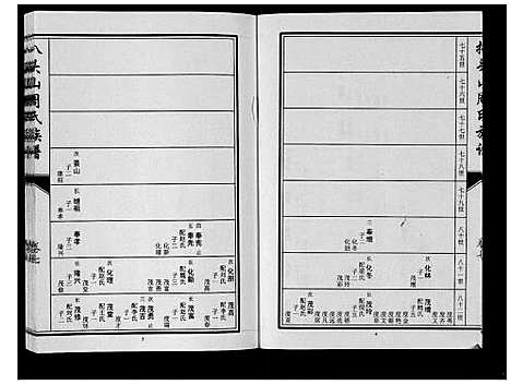 [周]扒头山周氏族谱_8卷 (江苏) 扒头山周氏家谱_九.pdf