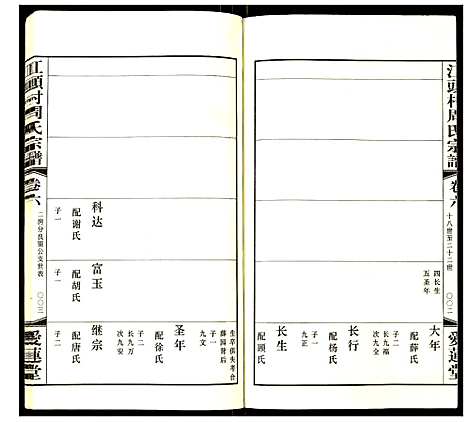 [周]江头村周氏宗谱 (江苏) 江头村周氏家谱_六.pdf