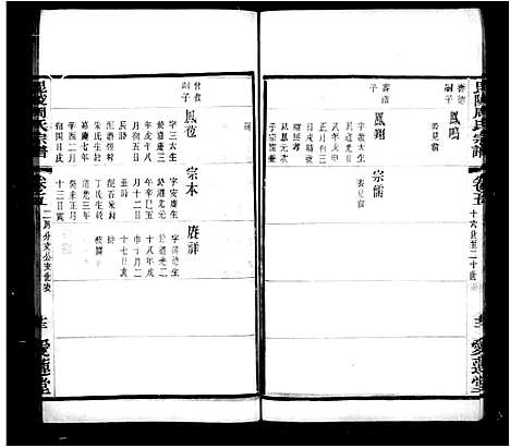 [周]毘陵周氏宗谱 (江苏) 毘陵周氏家谱_二.pdf